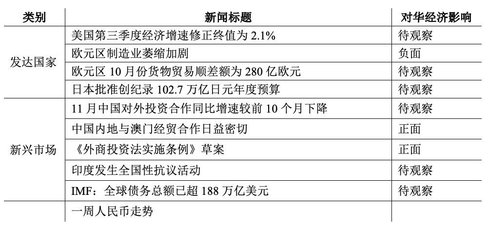 美国日本经济总量70_美国经济大萧条图片(3)