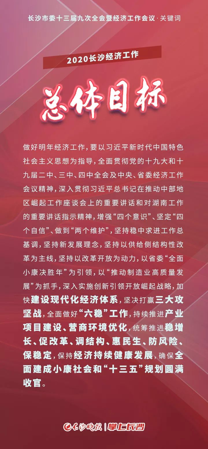 长沙沙2020GDP_沁园春·长沙(2)