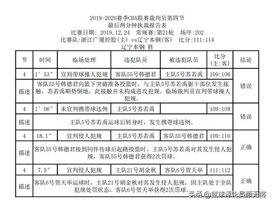 病院留不雅1夜明日再做判定 桃田贤斗并没有年夜碍_路易斯Closa的