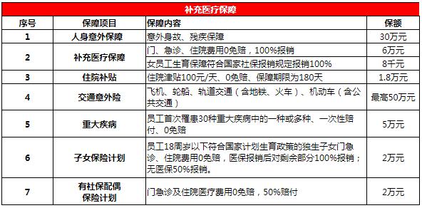 清除人口工作_人口老龄化图片(2)