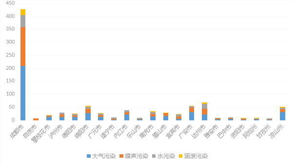 眉山2021gdp能超过自贡吗_西南真能超越中原 四川 河南2021年上半年GDP对比(2)