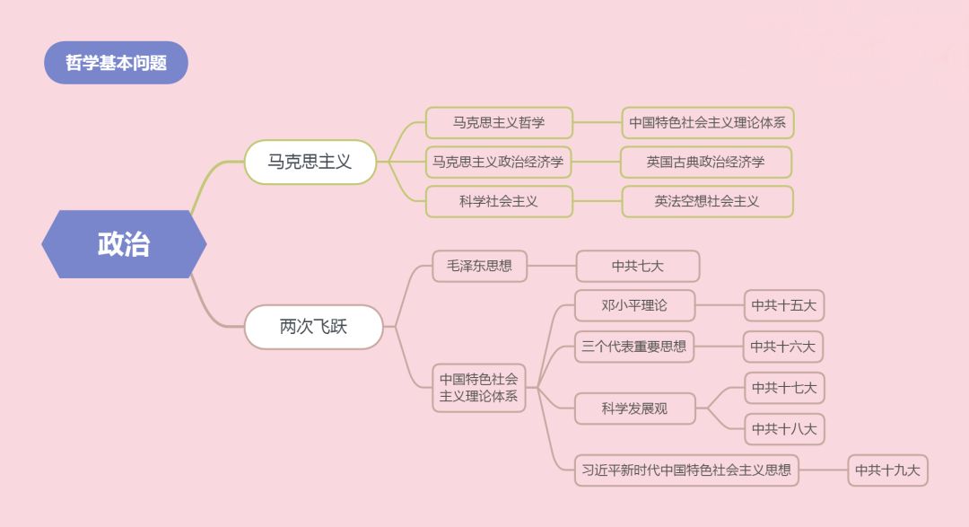 人口多公务多_中国人口多的图片(2)