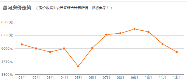 湖南郴州市总人口平均收入_湖南郴州市地图(2)