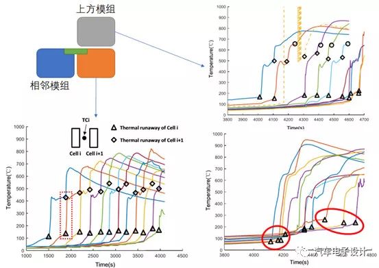 女性电击脉冲是什么原理_什么是电击(3)