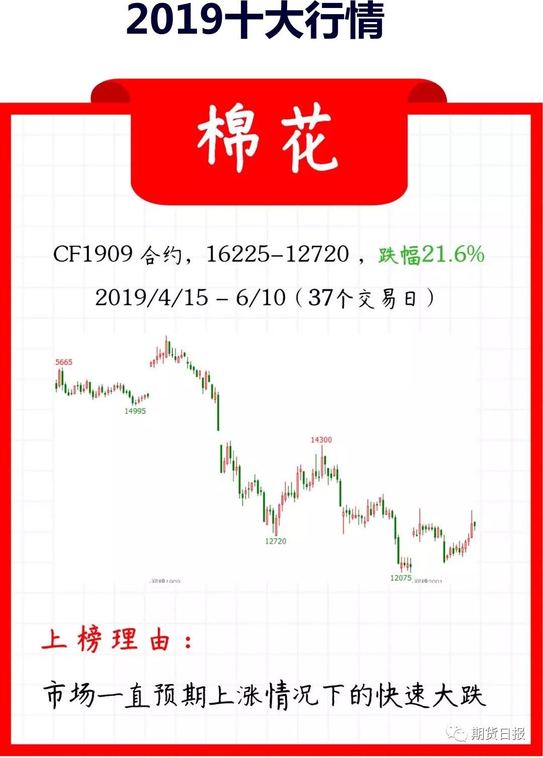 盘什么度成语_成语故事简笔画(2)