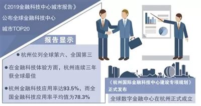 近几年来我国经济总量稳居世界第一位