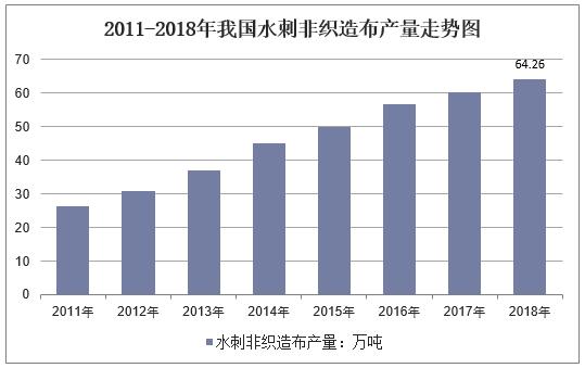 衡量一个国家的经济总量指标包括哪些(3)