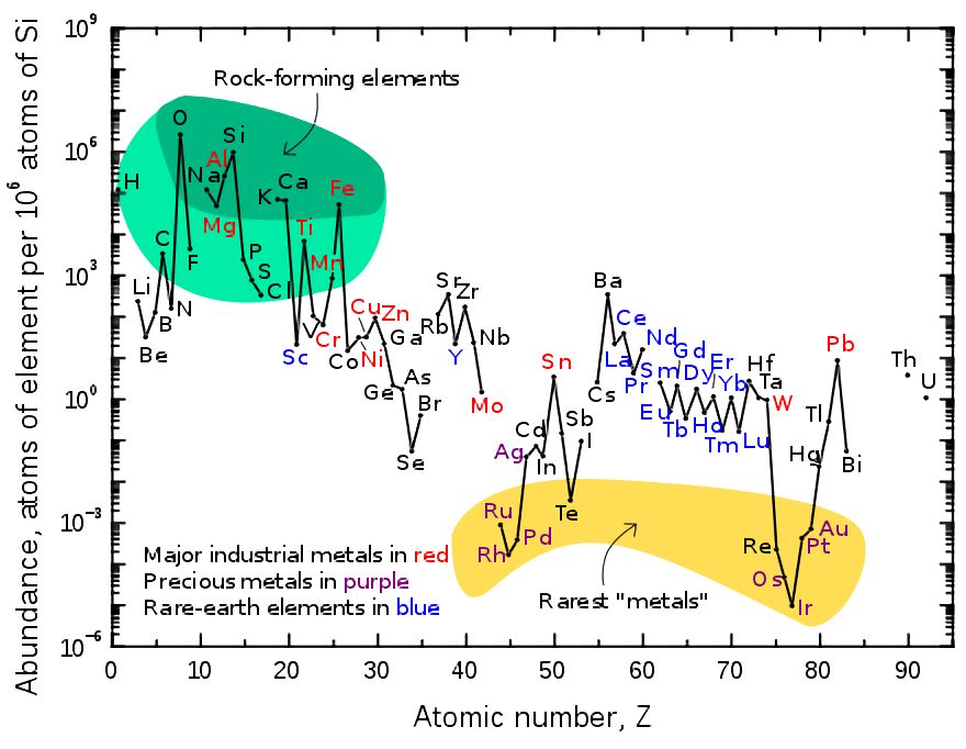 什么叫相对坐标 17dbb7ffd821473090cd822c7708a32a.jpeg