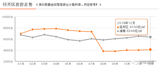 淮南人口_2017年安徽省淮南市常住人口 城镇就业与居民消费价格增速情况分析