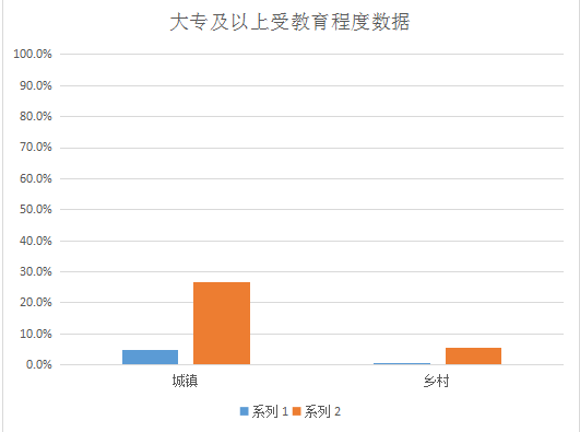 2017年台湾人口_台湾人口密度图