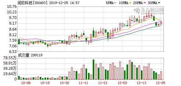沙钢集团gdp占张家港多少_江苏省2020年度总结表彰 苏州第一等次