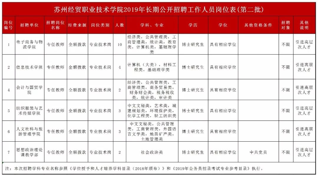 2020年全国户籍人口中王李张刘陈_2021年日历图片