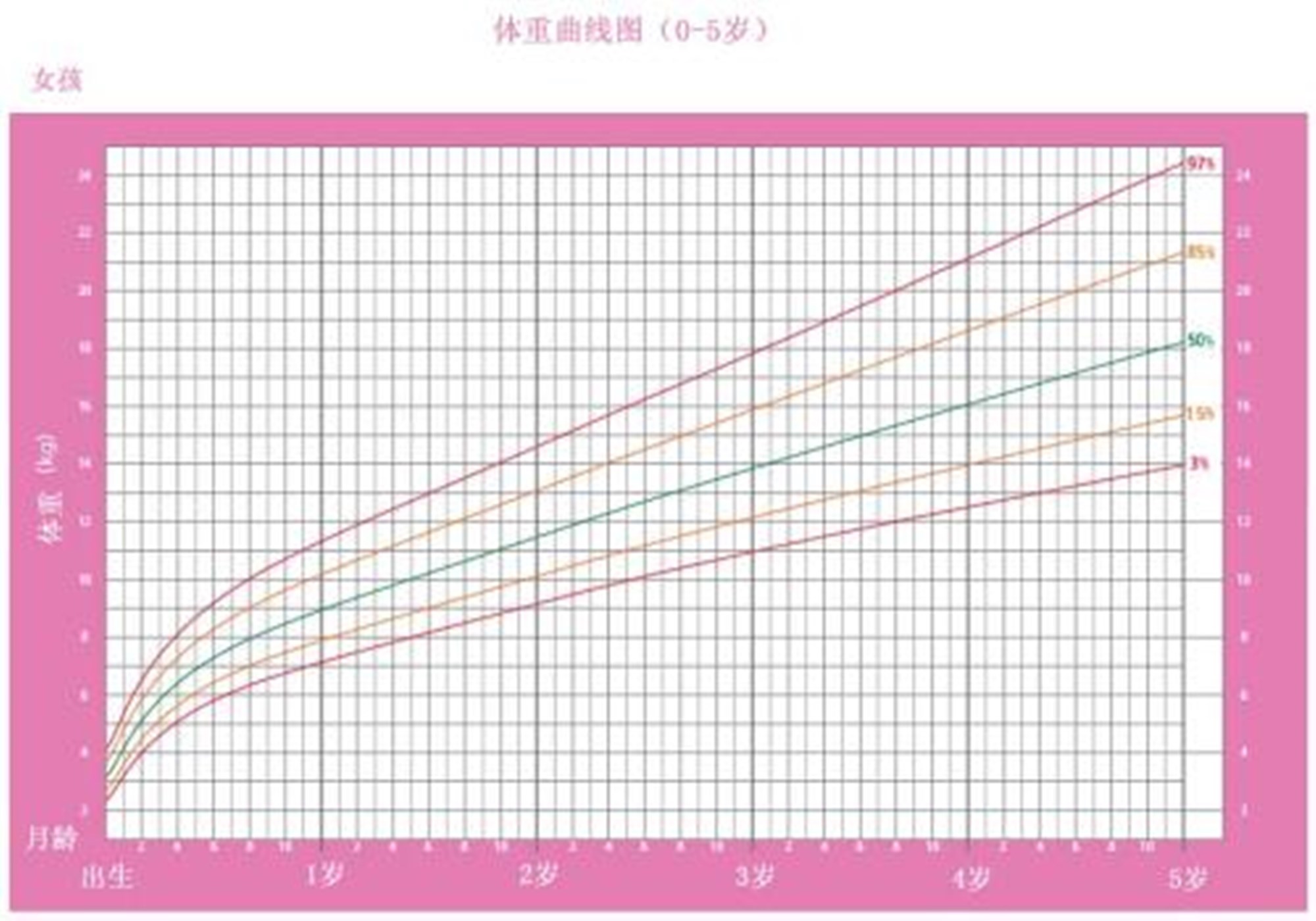 阻碍母乳喂养的不是时间，而是奶水少质量差？试试“三步两做到”