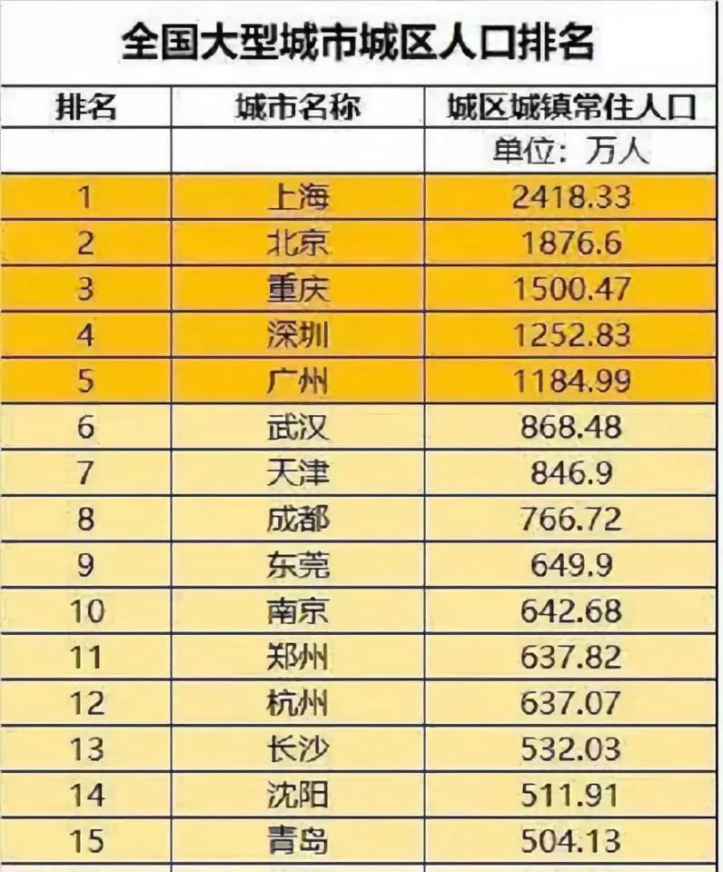 2020南京杭州上半年G_上海南京杭州苏州地图(2)