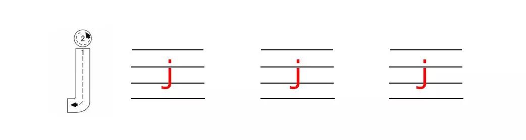 部编版一年级上册汉语拼音6《j q x》图文讲解 知识点