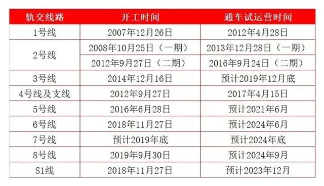 人口多少可以申请地铁_印度贫民窟有多少人口(2)