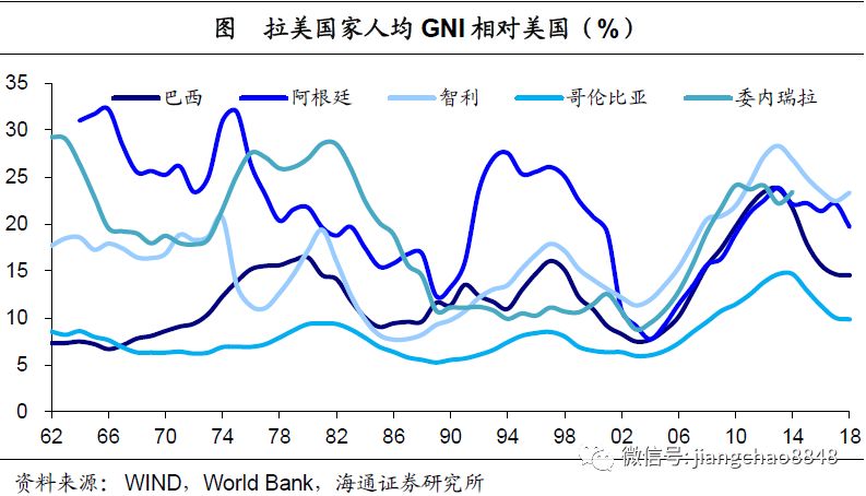 结合gdp的a亚基具有活性_2014年临床助理医师生物化学复习精讲第11单元 第2节