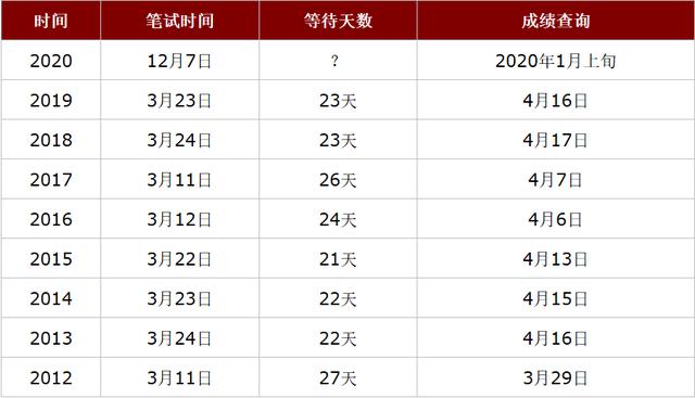 江苏各地市2020年1到_2020年江苏高铁规划图