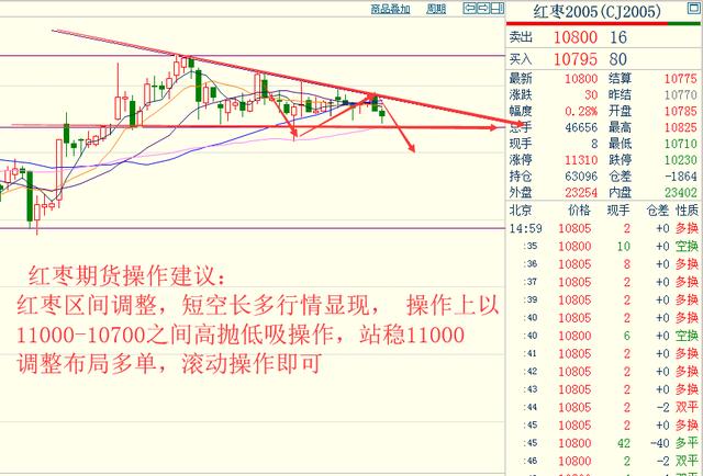 扬中gdp下滑2020_扬中园博园图片(3)