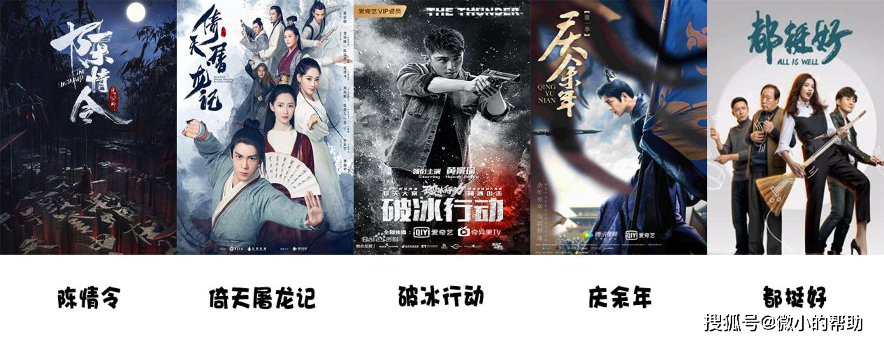 盘点2019年最火的5部电视剧，你喜欢哪一部？