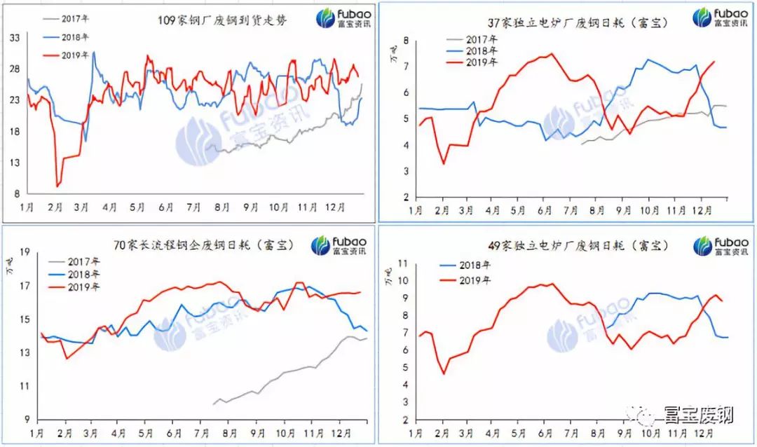 阳春GDP新钢铁_厉害了 这项荣誉不简单