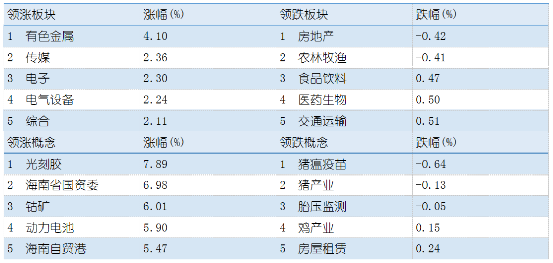 2019中日韩经济总量_德国经济总量世界排名