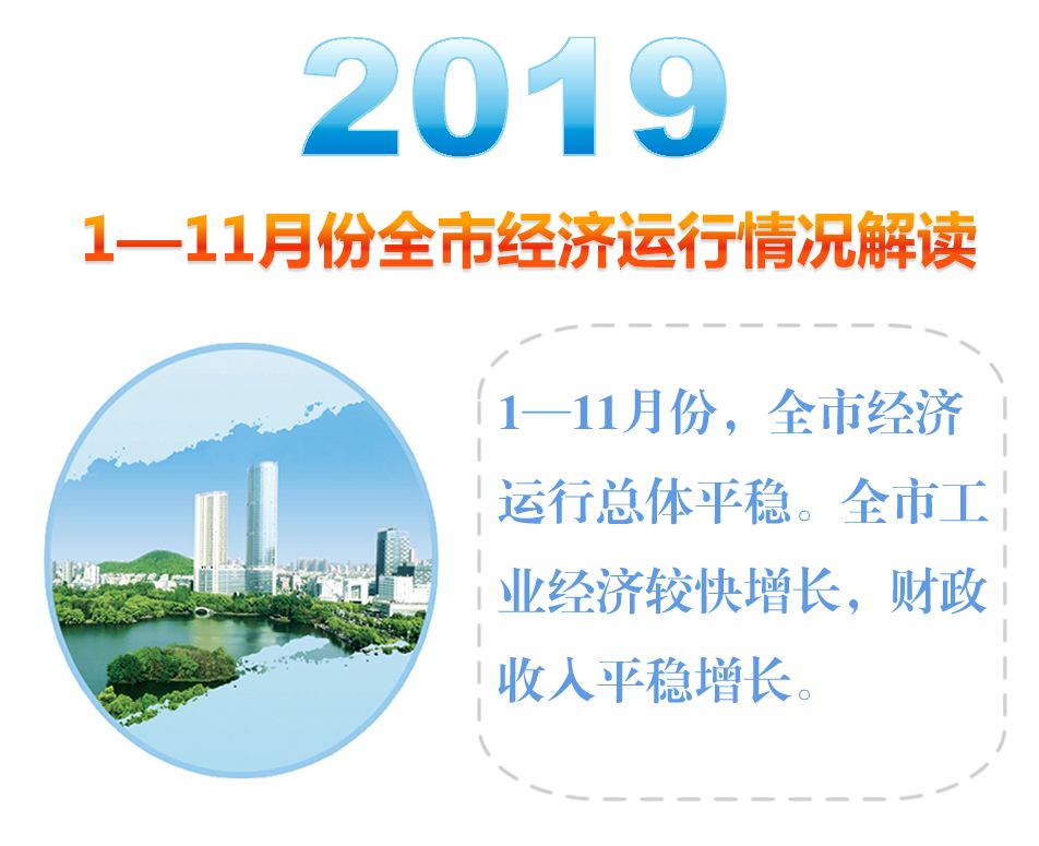 马鞍山市2019经济总量_马鞍山市中心医院图片