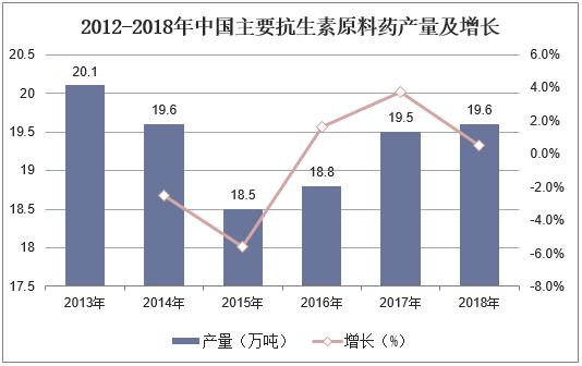 233亿人口_人口普查