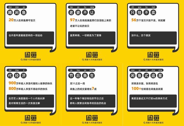 闲鱼改关键词排名掉了 来自搜狐网