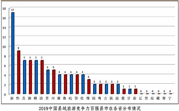 延吉市2020经济总量_延吉市梨花小学图片(3)