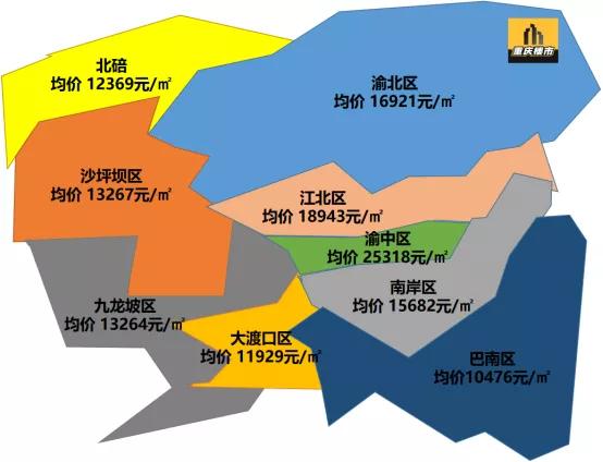 重庆西永人口_重庆西永规划图高清(2)