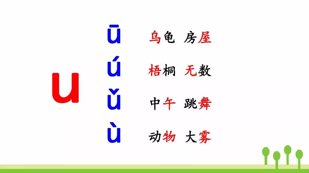 部编版一年级语文上册汉语拼音2《i u ü y w》图文讲解 知识点梳理