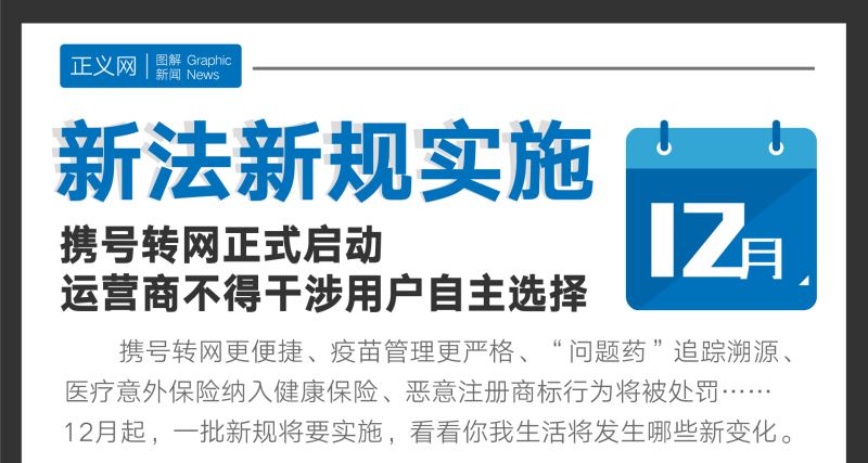 “天价靓号”违约金不是中国电信的遮羞布