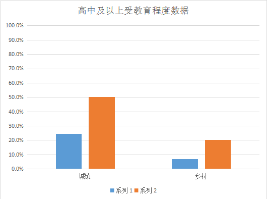 2019年劳动力人口_2021年国庆图片