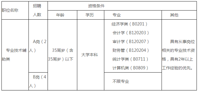 宪法生育人口经济_人口与计划生育手抄报(3)