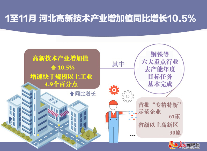 鹿泉gdp_鹿泉海山公园图片(2)