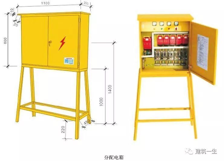 施工现场临时用电安全技术要点,图文解说!