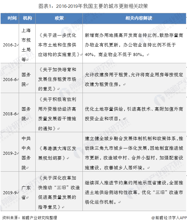 2020三大需求对gdp的贡献_国家统计局公布三驾马车对去年GDP增长贡献比例(3)