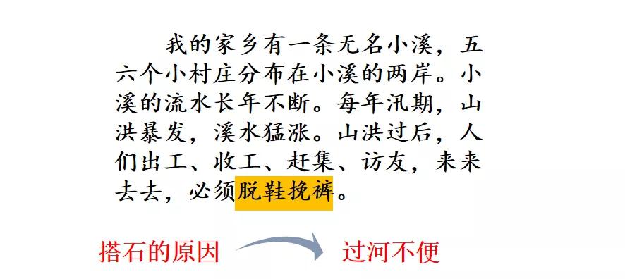 搭石的读音怎么写_搭石怎么画图片(2)