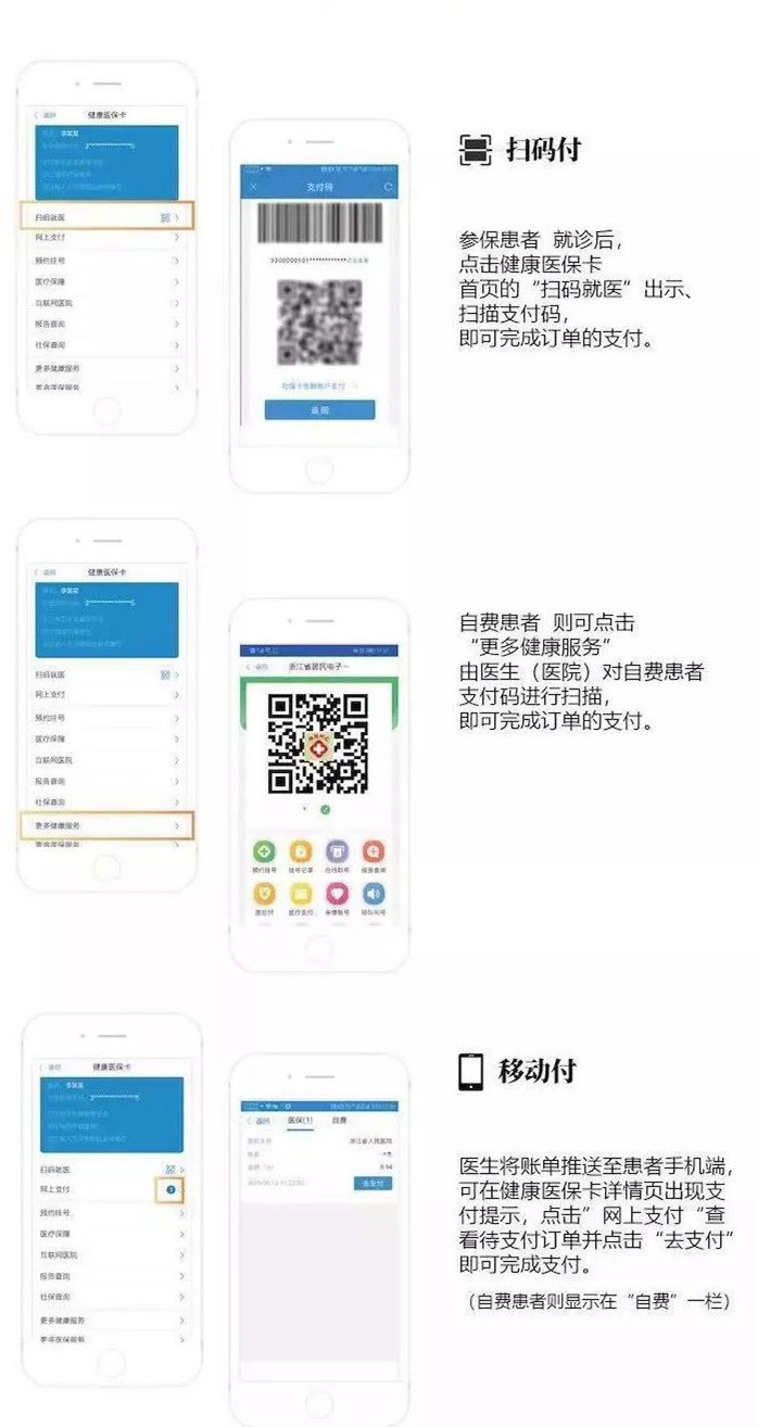 什么是健康卡是医保卡吗 528d6768d5414f97b65b4cfaf417ca7f.jpeg