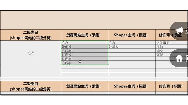 数据采集工作怎么样 534d0f057710406fa9e27b7bc5a074df.jpeg