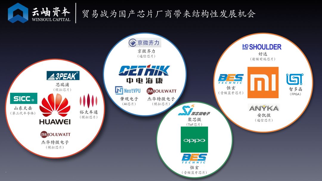 2020中国债务总额占G_共同债务(2)
