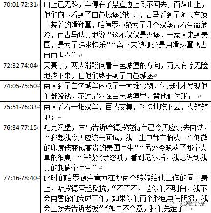 互动剧本怎么写 5429465622574df2ac49513c68e3e74c.jpeg