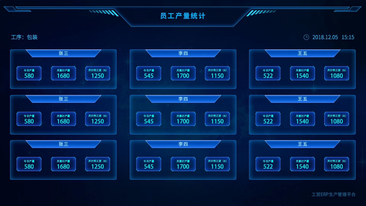 管家婆生产制造管理erp系统功能及特点