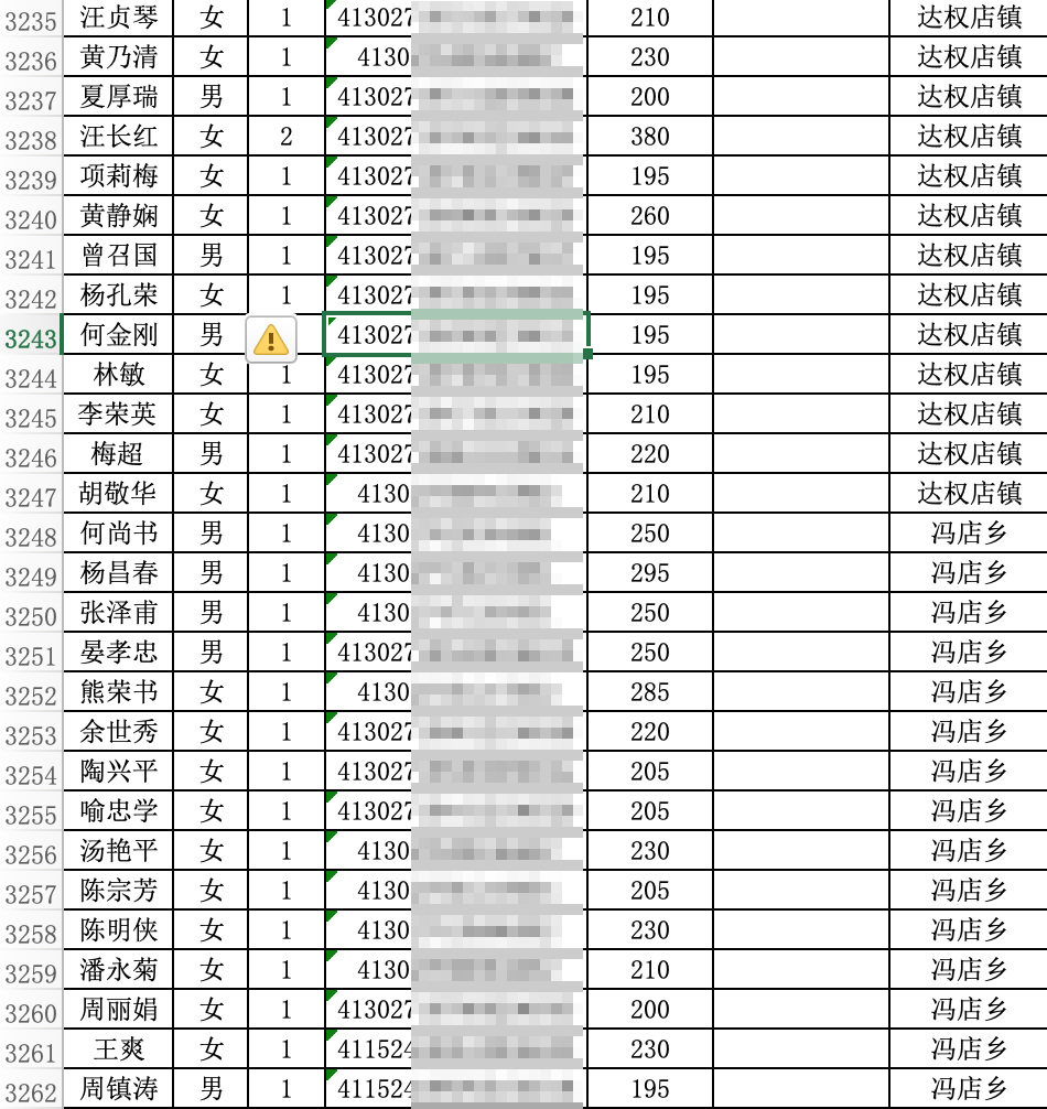 商城县人口有多少_刚刚 河南省158个县区人口排名出炉 快看濮阳五县四区排第(3)