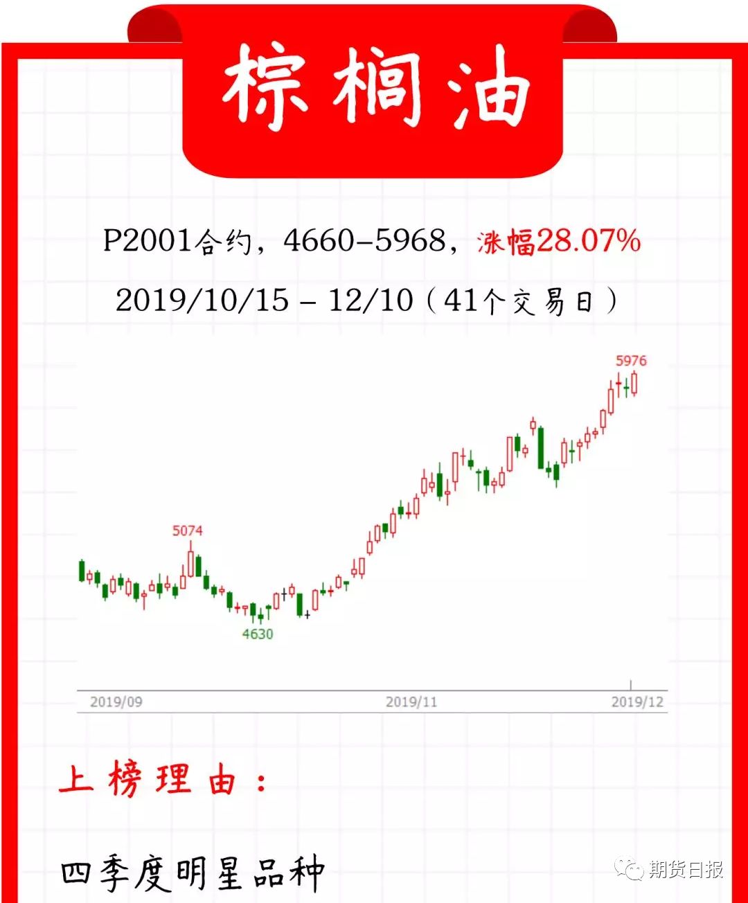 盘什么度成语_成语故事简笔画(3)