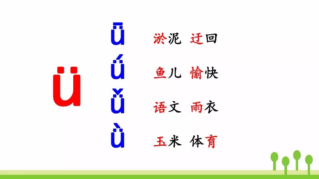 部编版一年级语文上册汉语拼音2《i u ü y w》图文讲解 知识点梳理