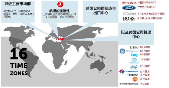 GDP统计需要用到城市人口吗_2020广东各城市人均GDP排名情况 最新人口统计