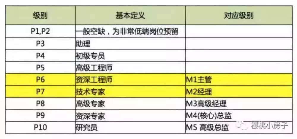 成都2020年末常住人口_常住人口登记卡