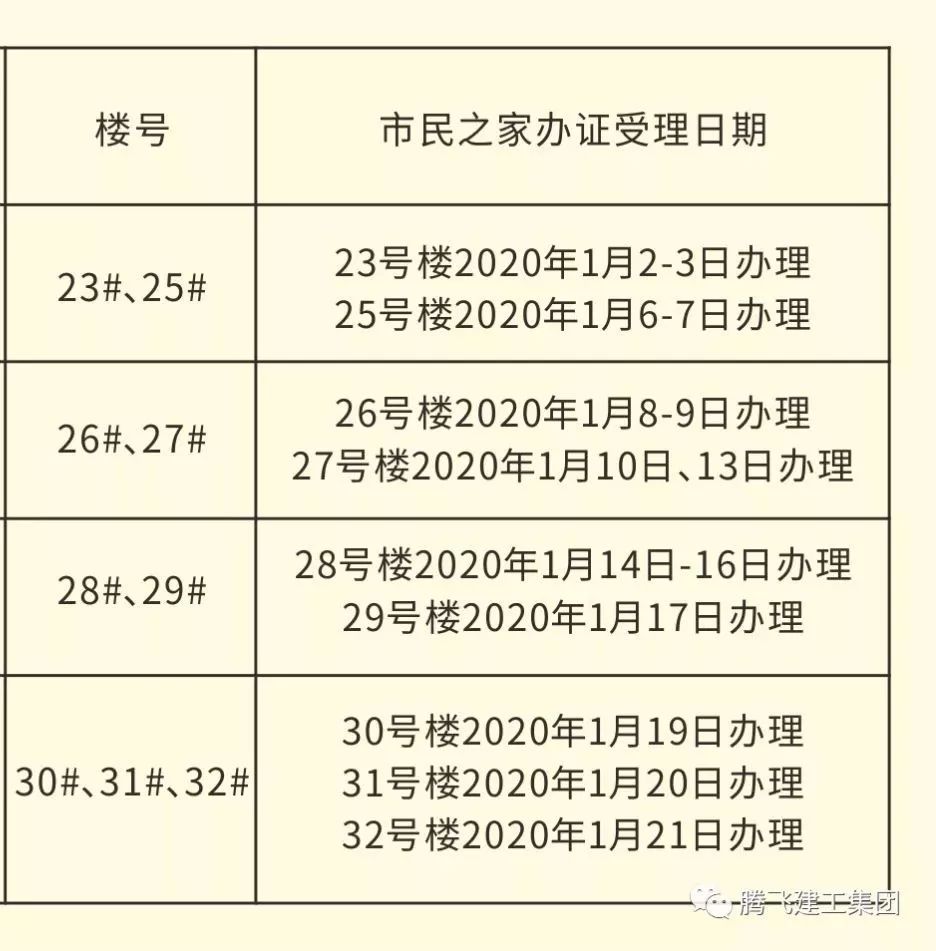 什么时候开始办理不动产权证 5f8e72477abf4afdaf96bad8afadfc36.jpeg
